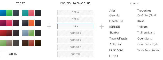 Combinable Styles